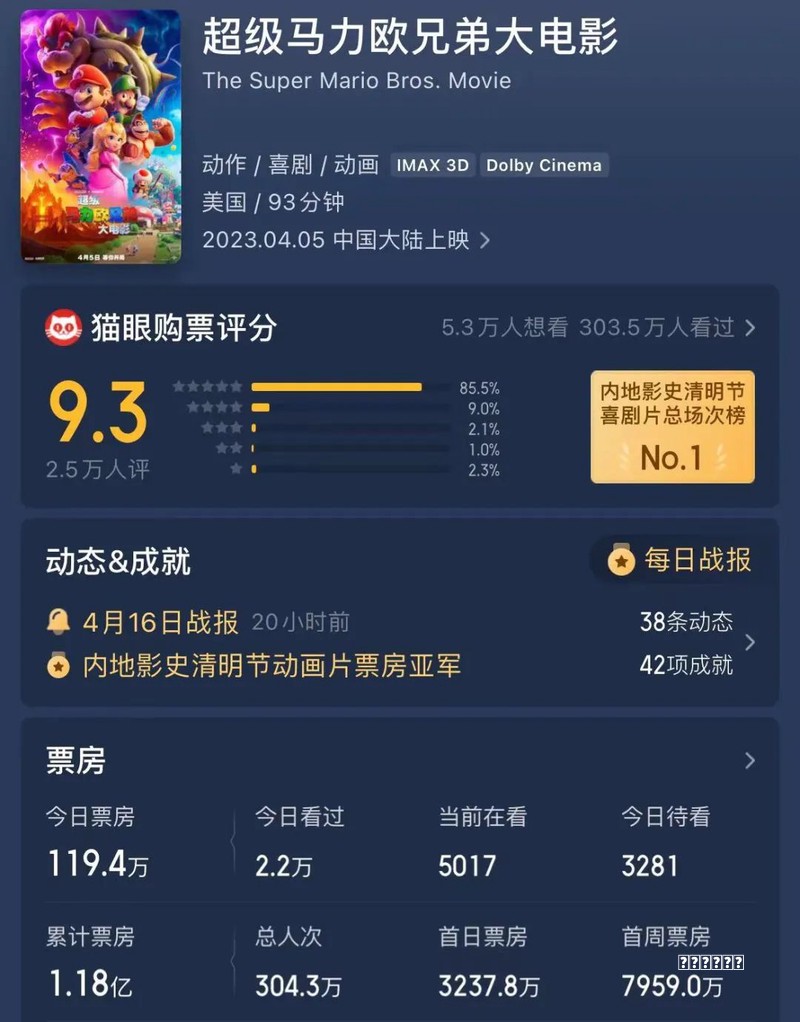 2D/3D/VR一次凑齐 SuperD D1全面评测